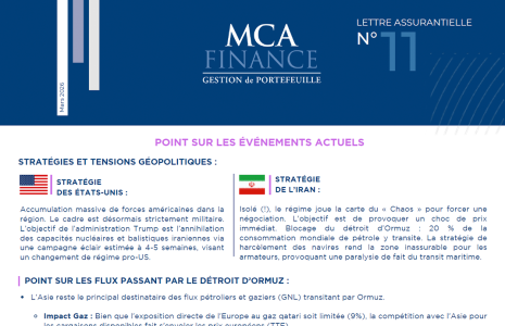 Lettre Assurantielle - Mars 2026