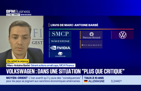 On refait la séance : 